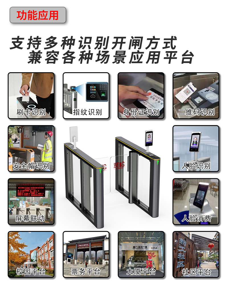 F-_賢松_產(chǎn)品資料_人行閘機(jī)_G511_G511詳情頁_05.jpg